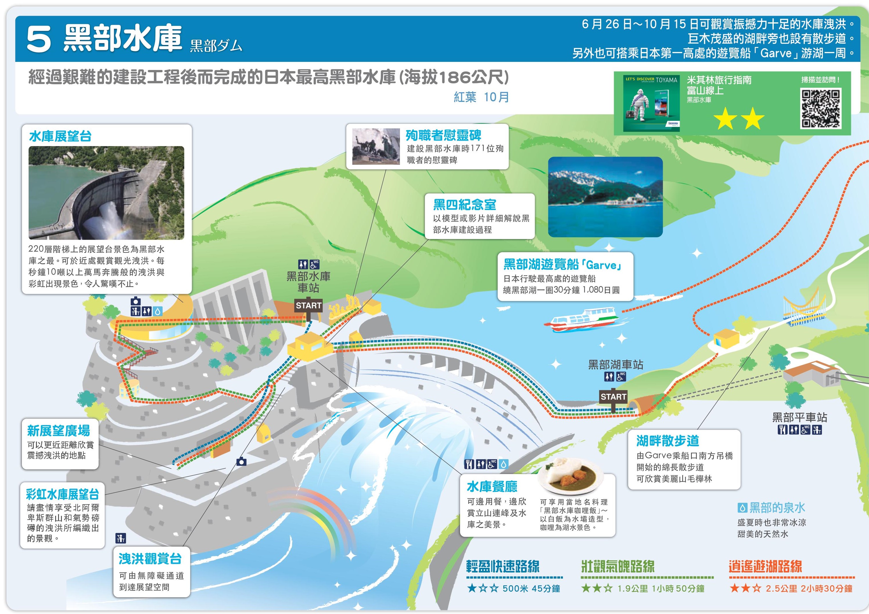黑部水庫。日本最大拱形水壩｜黑部登山纜車。日本唯一全線地下化的纜索鐵路