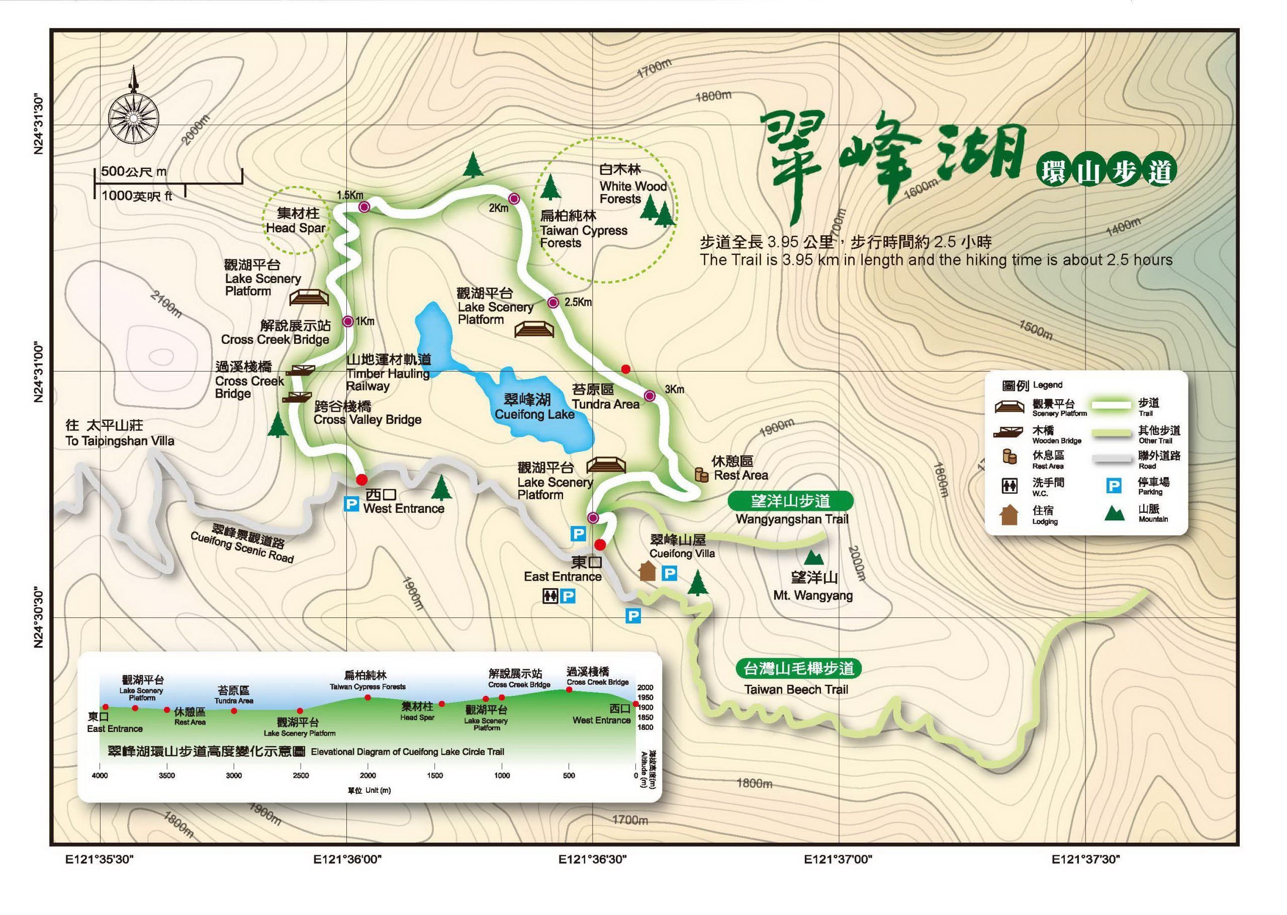 太平山森林遊樂區遊園｜翠峰湖、蹦蹦車、森林步道