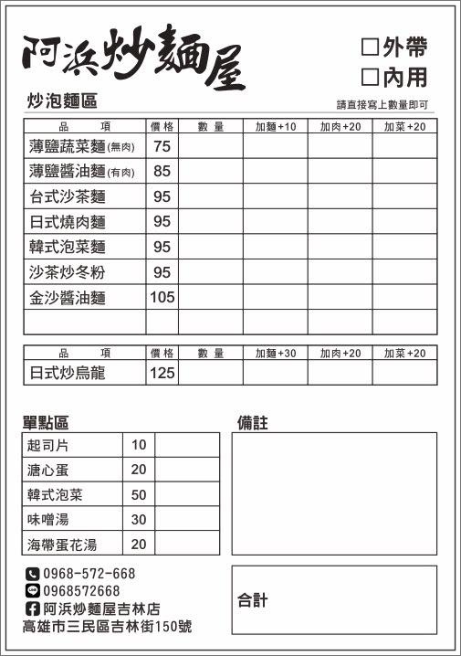 高雄阿浜炒麵屋 最新菜單價目表 七款炒泡麵與配料湯品選項一覽
