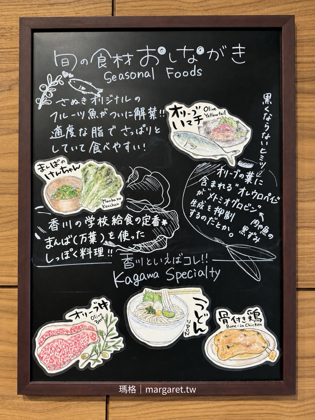高松 KOKO HOTEL 大廳介紹橄欖鰤魚與骨付鳥的手繪黑板