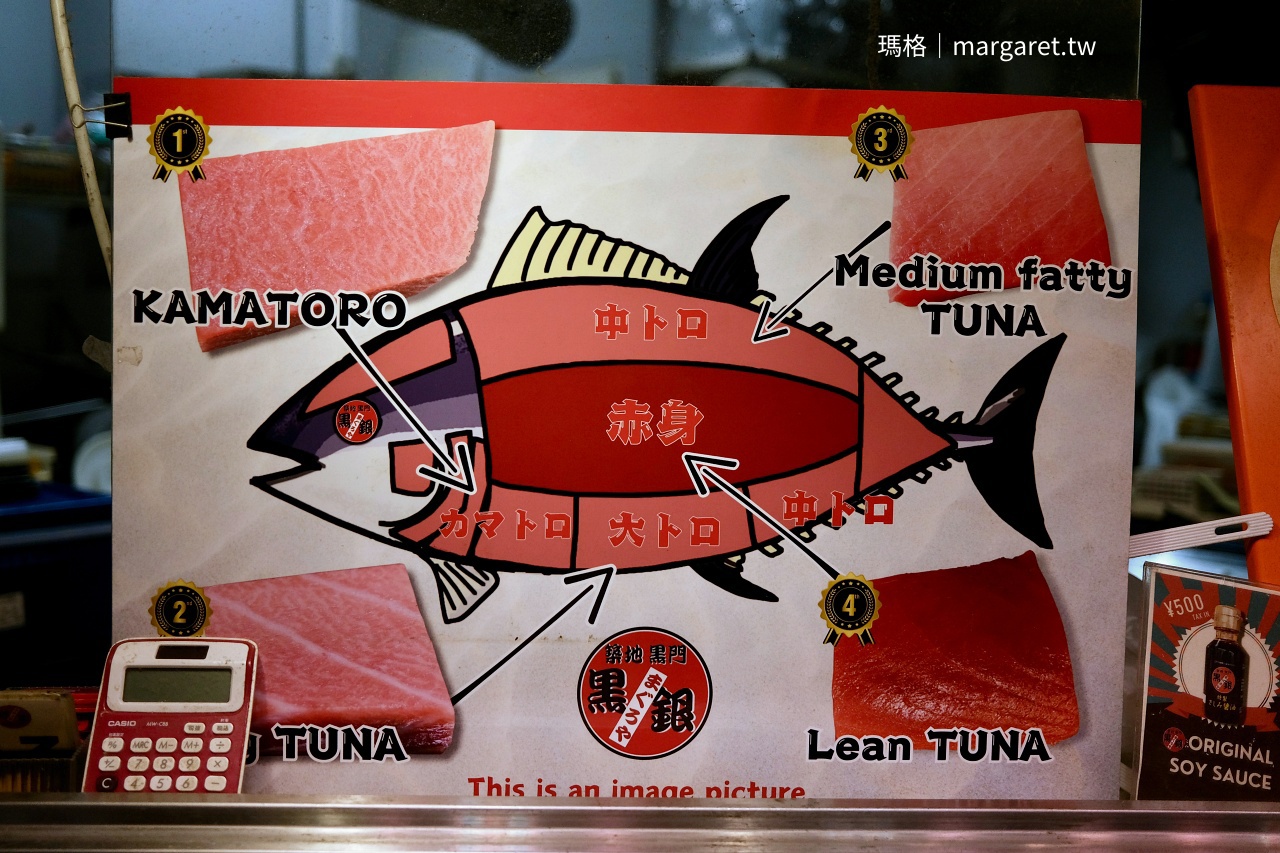 大阪黑門市場排隊名店。黒銀鮪魚屋（まぐろや黒銀）｜特價吃到頂級部位金三角真是太幸運了