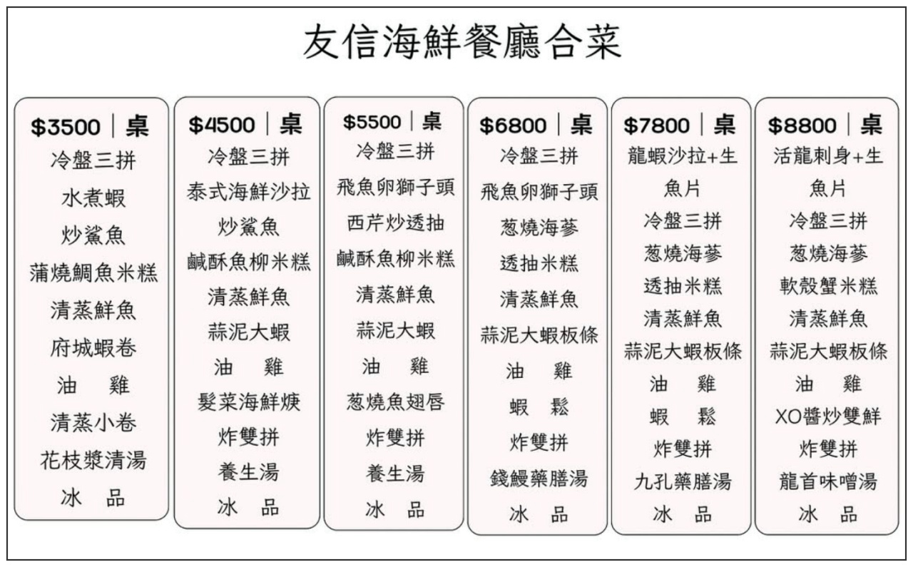 友信海鮮餐廳 桌菜價目表 官方IG截圖