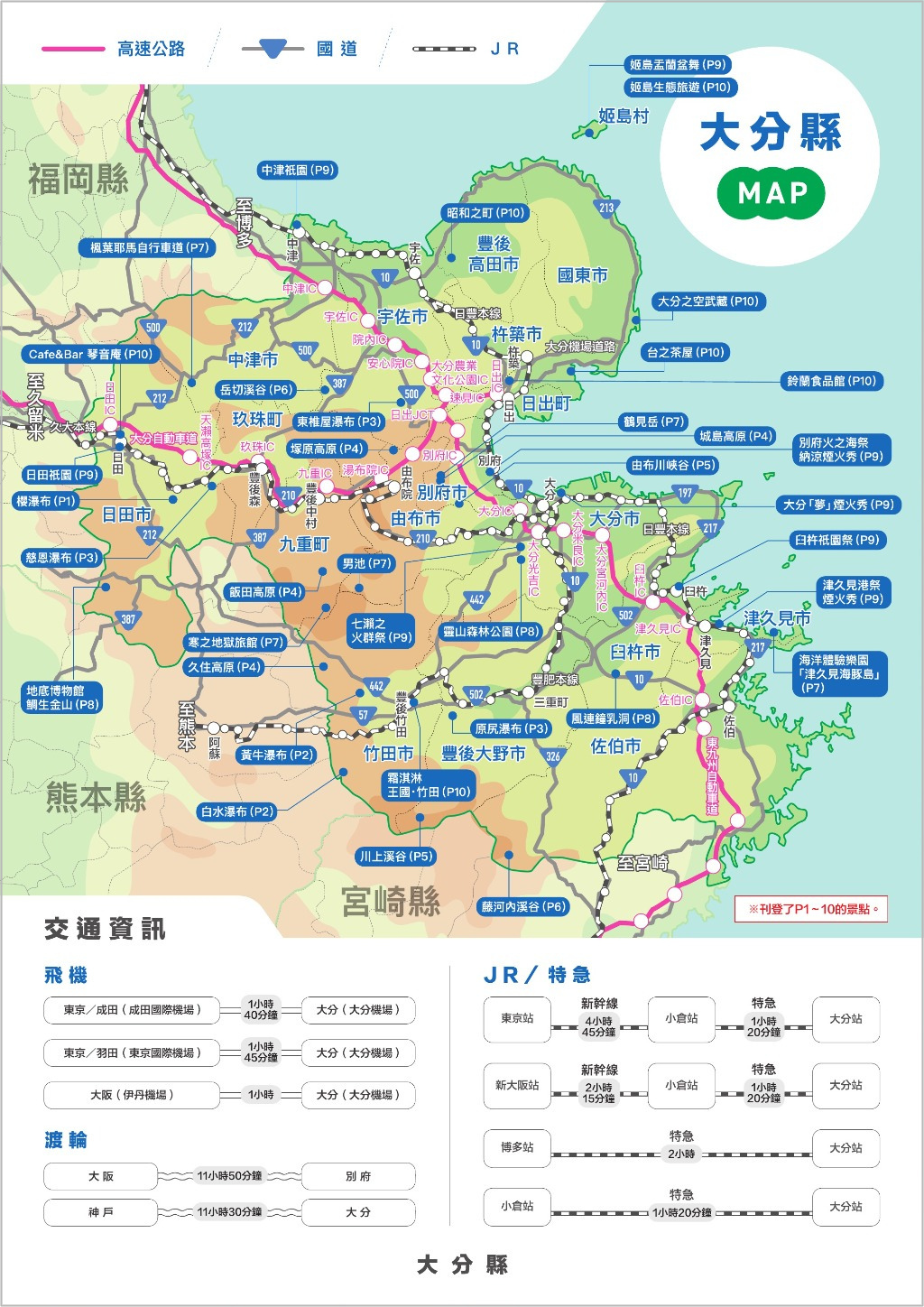 大分機場 周邊景點 交通位置地圖