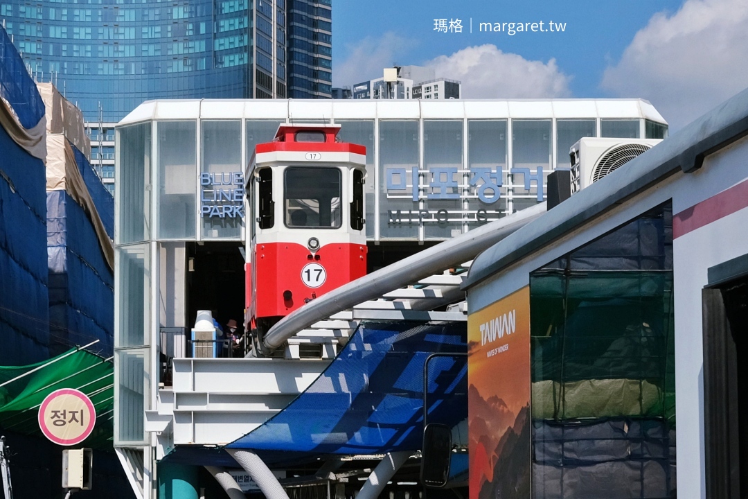 海雲台藍線公園海岸列車。釜山海景第一排｜可愛的天空膠囊列車