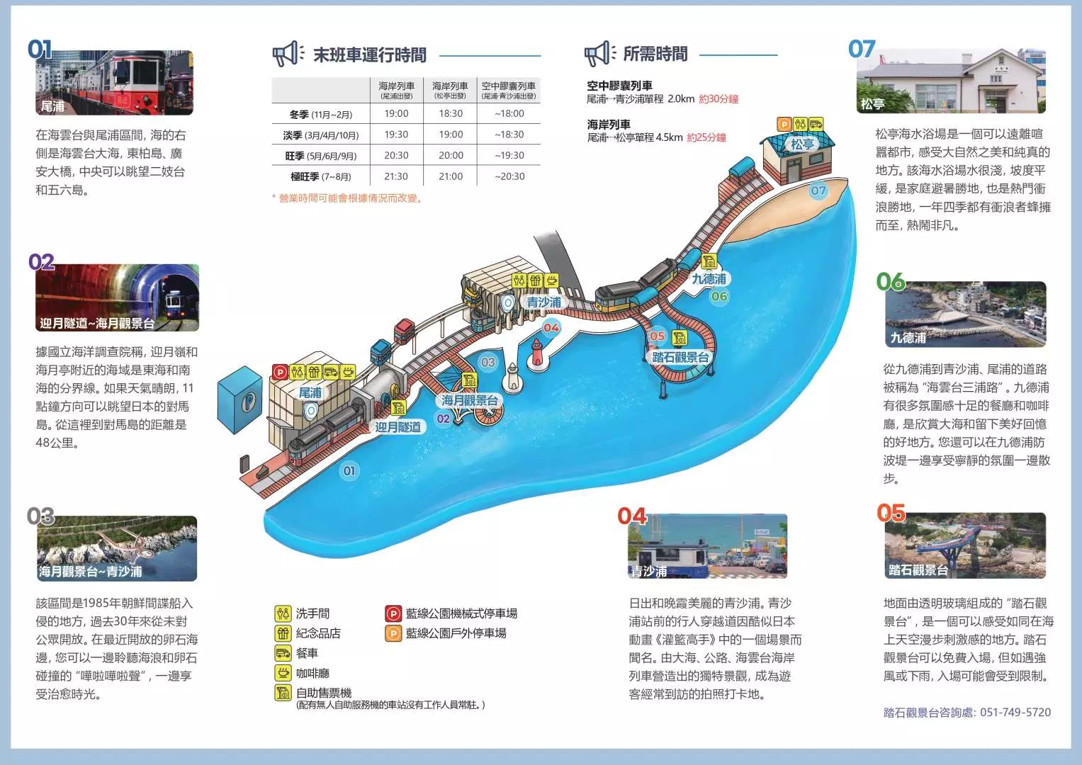 海雲台藍線公園海岸列車。釜山海景第一排｜可愛的天空膠囊列車