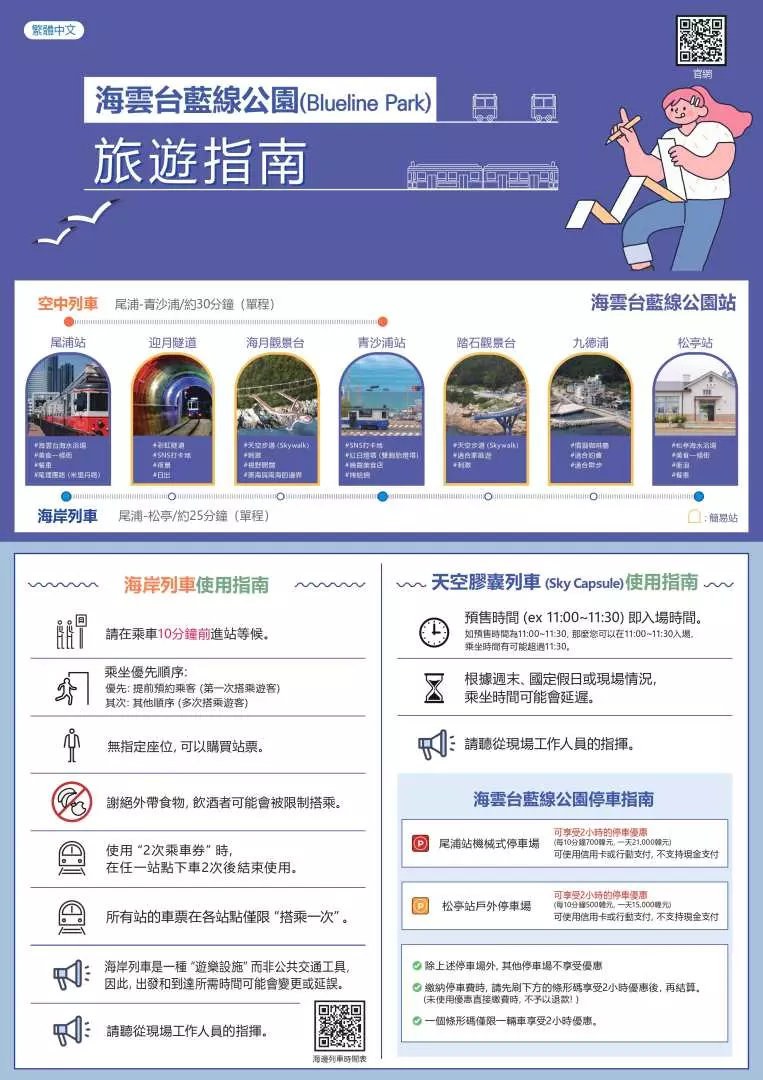 海雲台藍線公園海岸列車。釜山海景第一排|可愛的天空膠囊列車 @瑪格。圖寫生活 海雲台藍線公園海岸列車。釜山海景第一排|可愛的天空膠囊列車