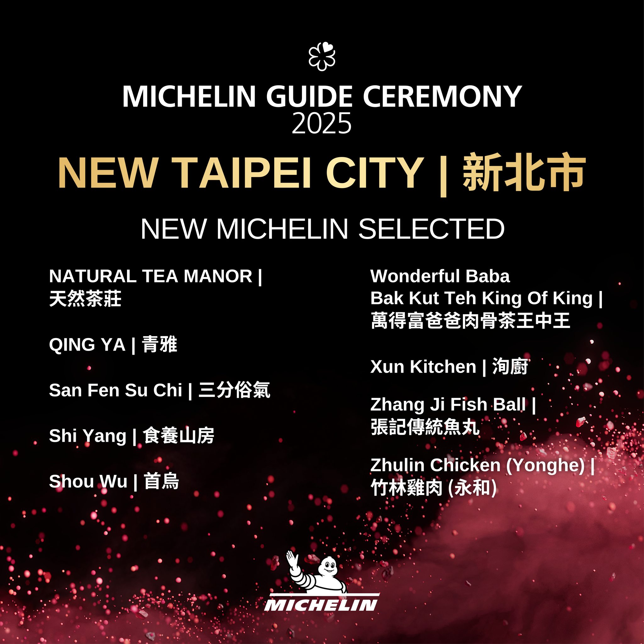 最新！新北市米其林入選餐廳完整名單｜Michelin Selected New Taipei 2025