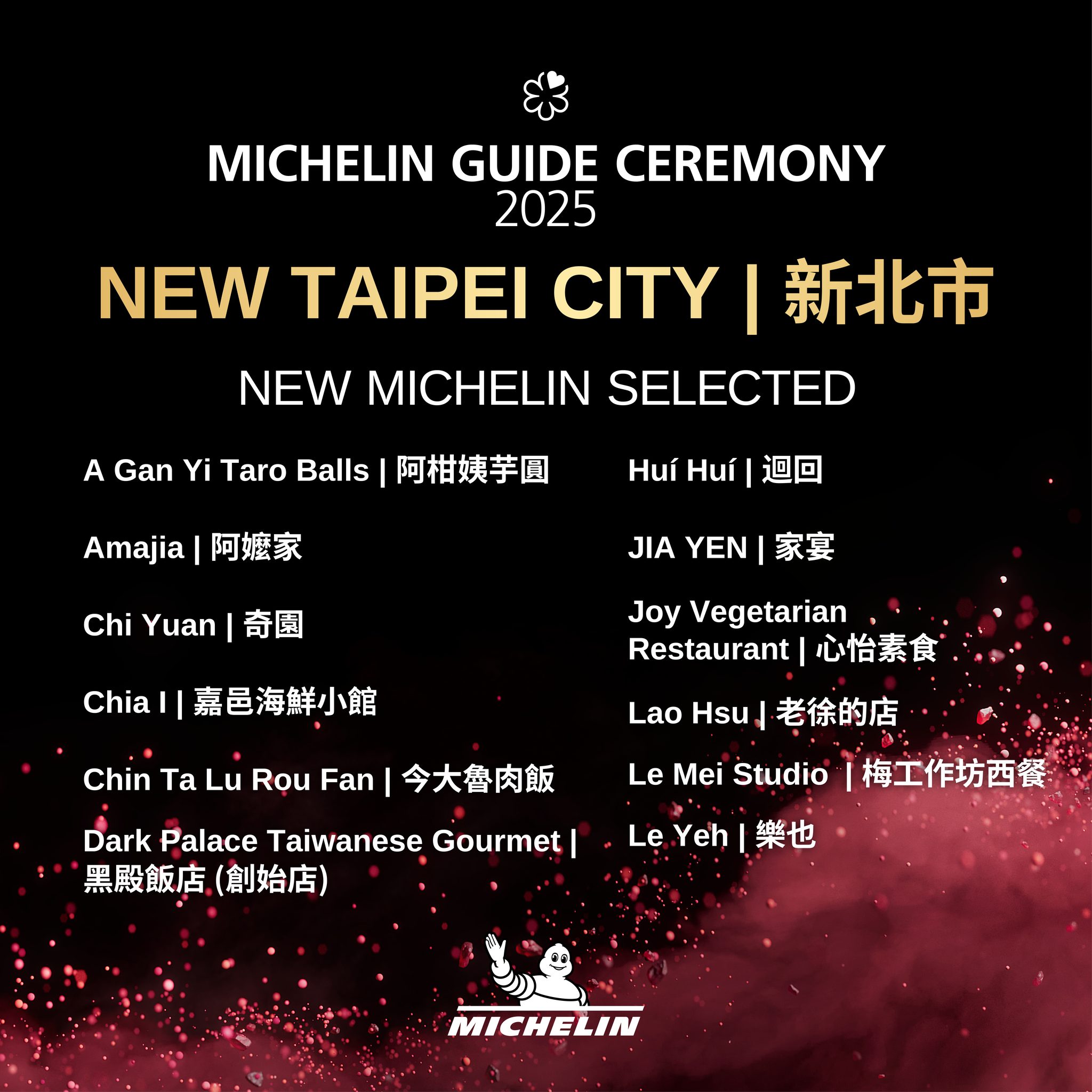 最新！新北市米其林入選餐廳完整名單｜Michelin Selected New Taipei 2025