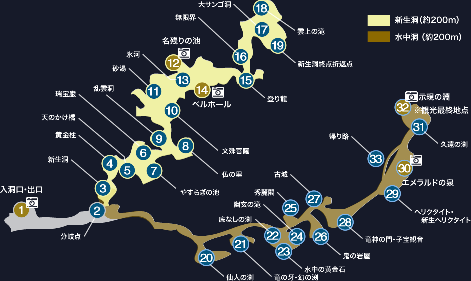 稻積水中鐘乳洞 園區導覽地圖 官網資料