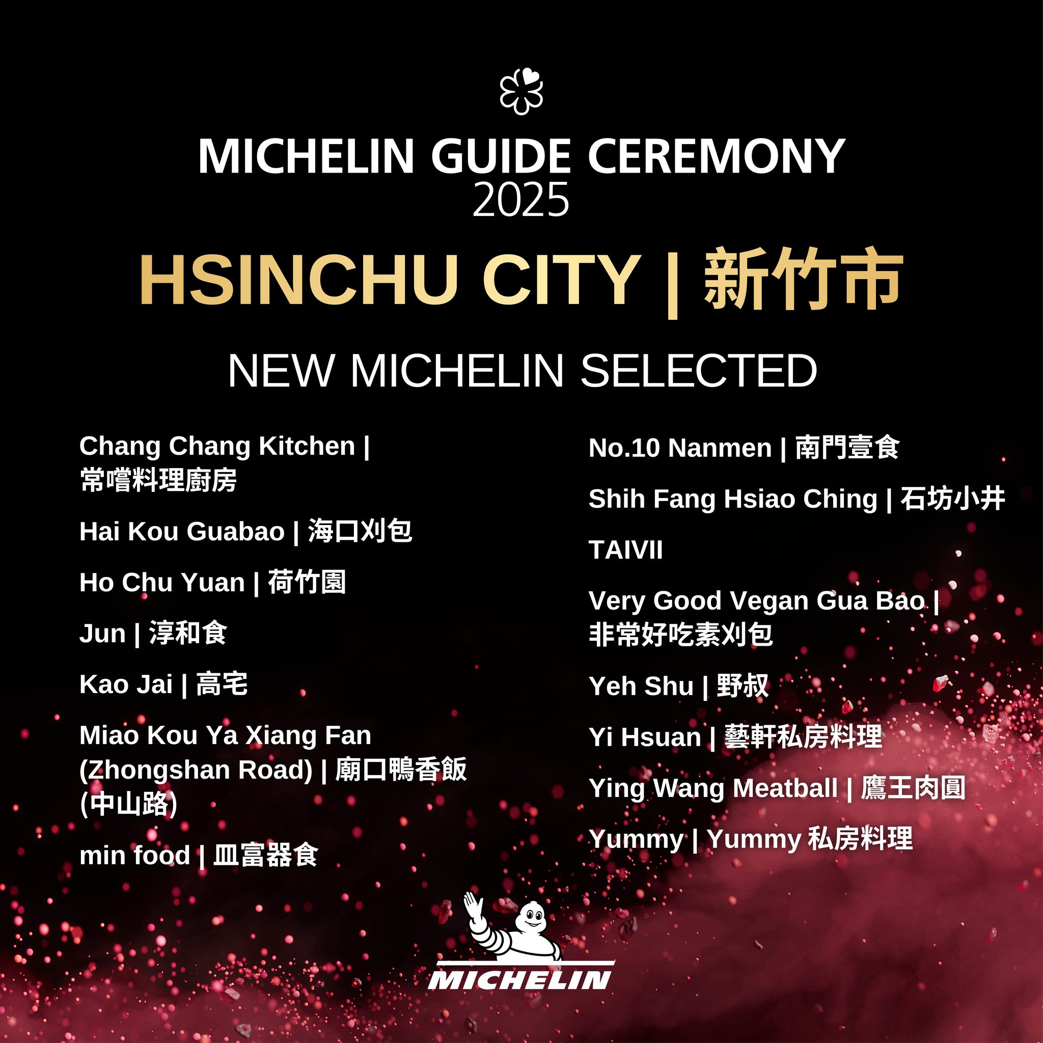 最新！新竹米其林入選餐廳完整名單｜Michelin Selected Hsinchu 2025