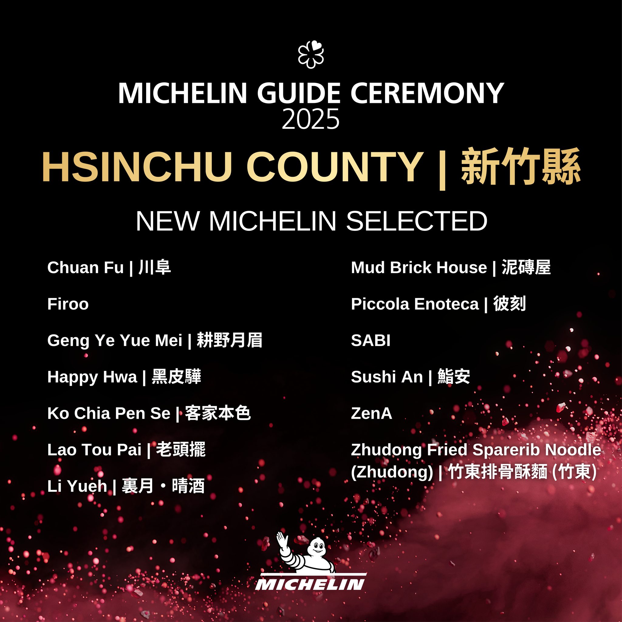 最新！新竹米其林入選餐廳完整名單｜Michelin Selected Hsinchu 2025