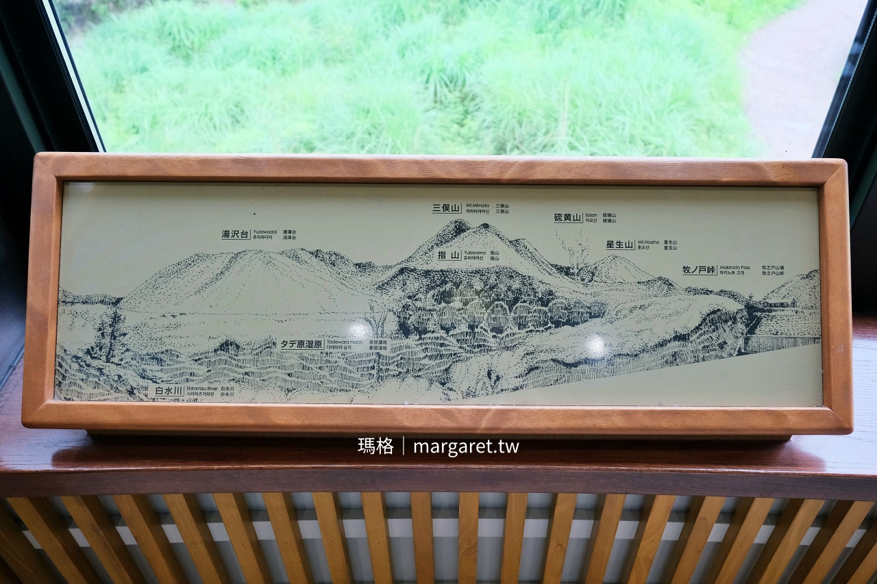 長者原遊客中心館內 九重連山與蓼原濕原介紹