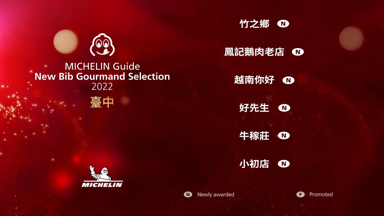 2022台中米其林必比登。超值美食37家完整名單｜Bib Gourmand Michelin Restaurants in Taichung
