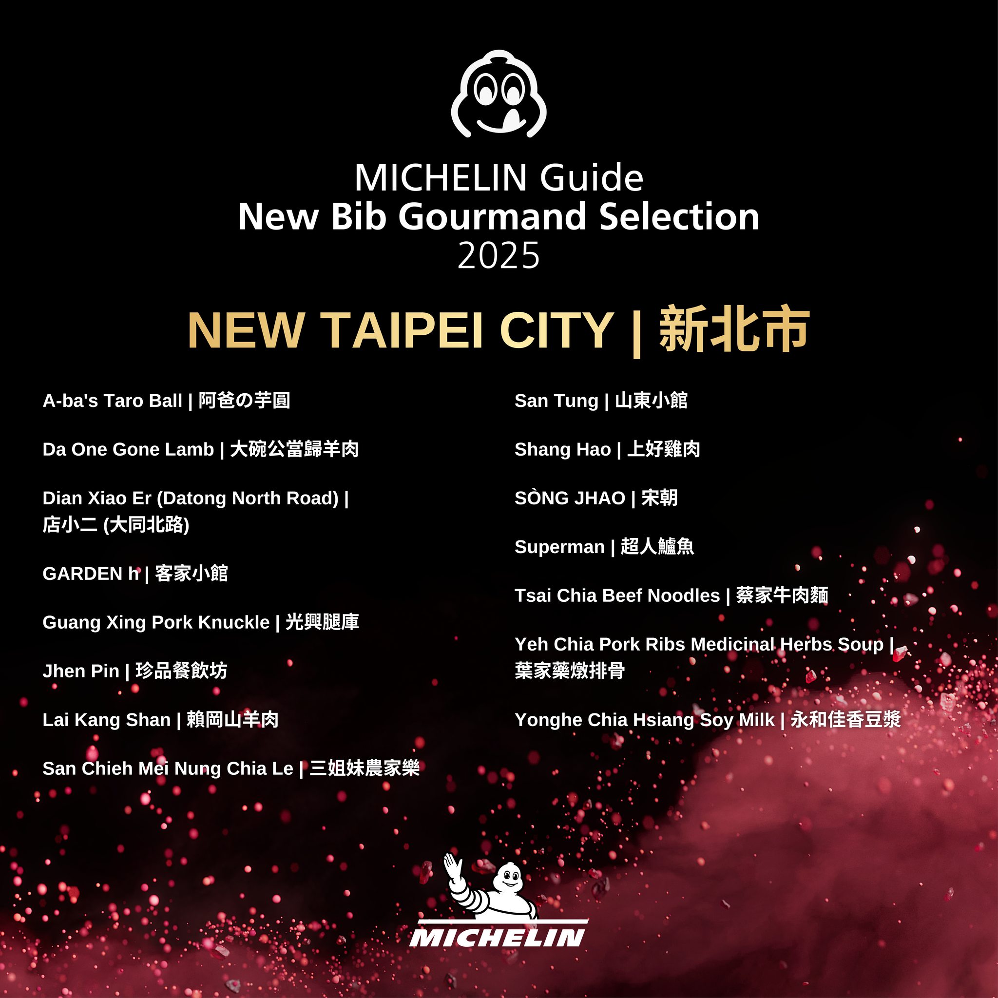 最新！2025新北市米其林必比登，15間超值美食完整名單。