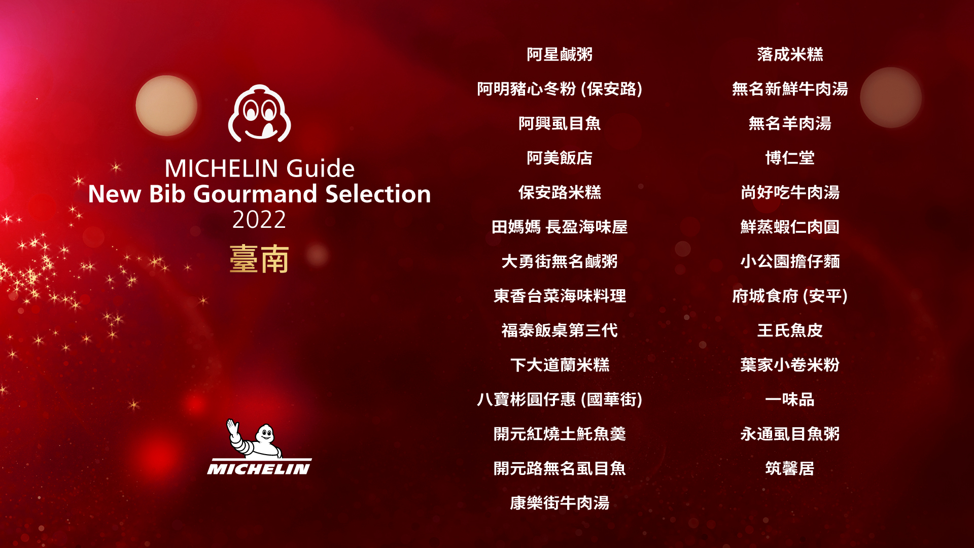 2022高雄米其林必比登。20間超值美食完整名單｜Bib Gourmand Michelin Restaurants in Tainan