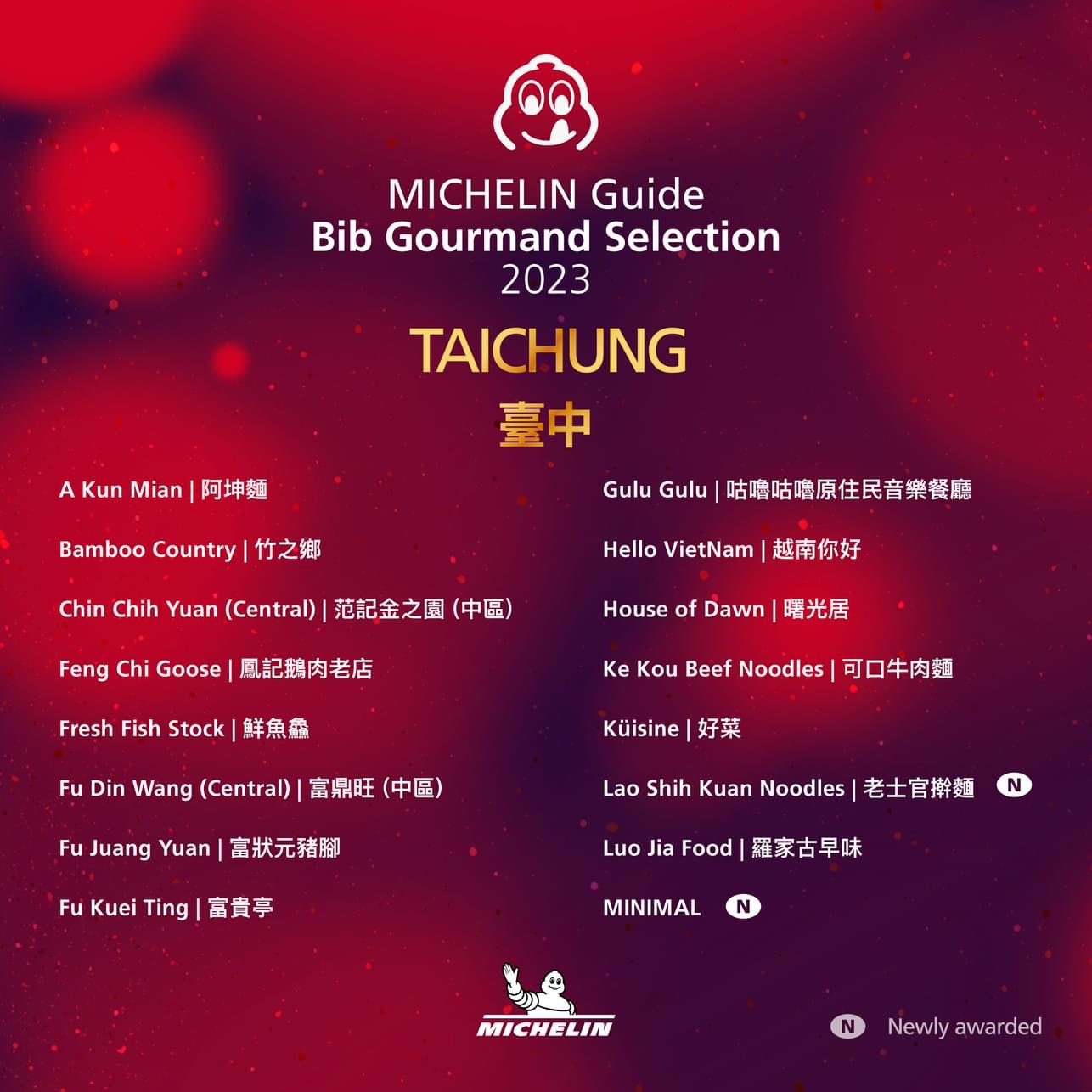 2023台中米其林必比登。超值美食31家完整名單｜Bib Gourmand Michelin Restaurants in Taichung