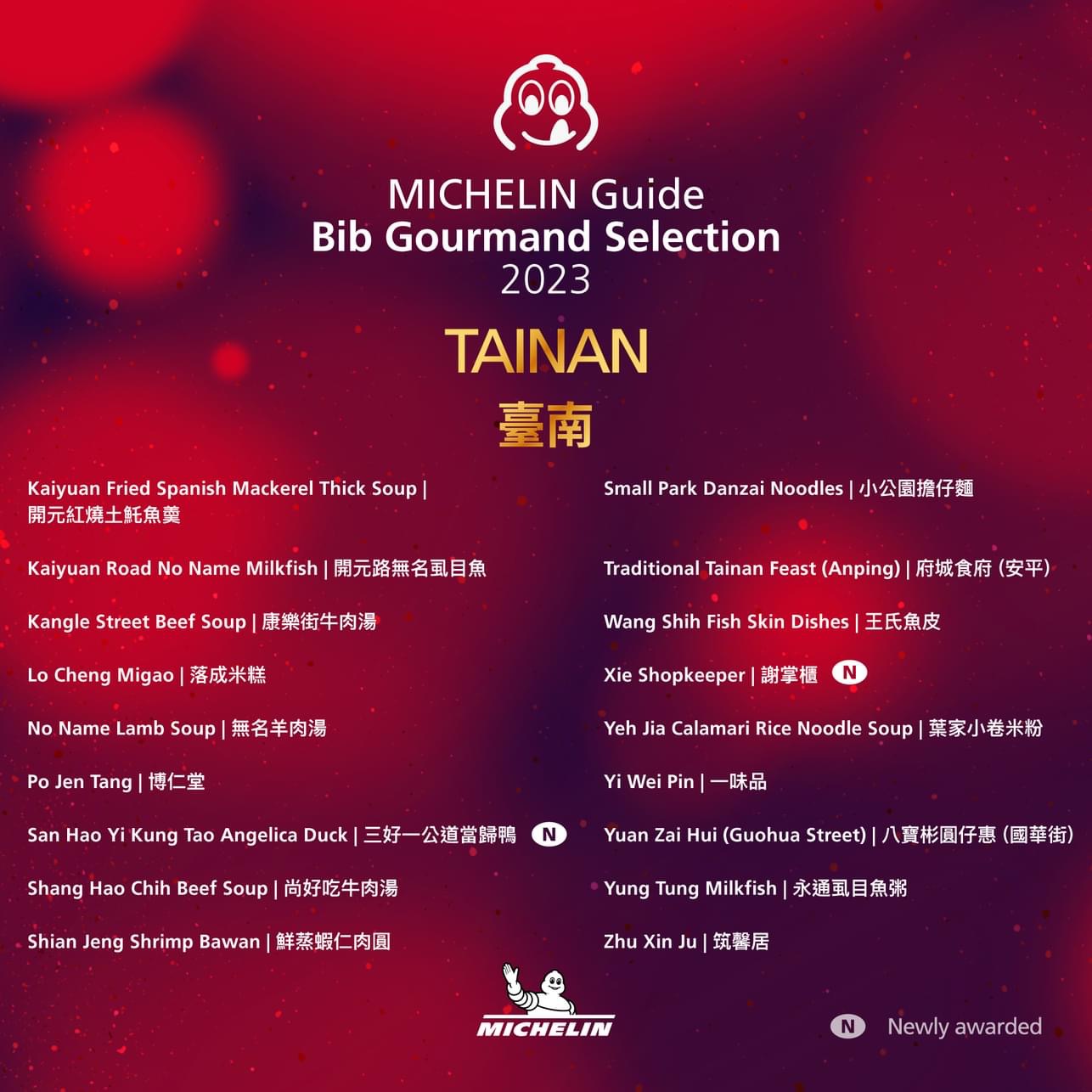 2023台南米其林必比登。36間超值美食完整名單｜Bib Gourmand Michelin Restaurants in Tainan
