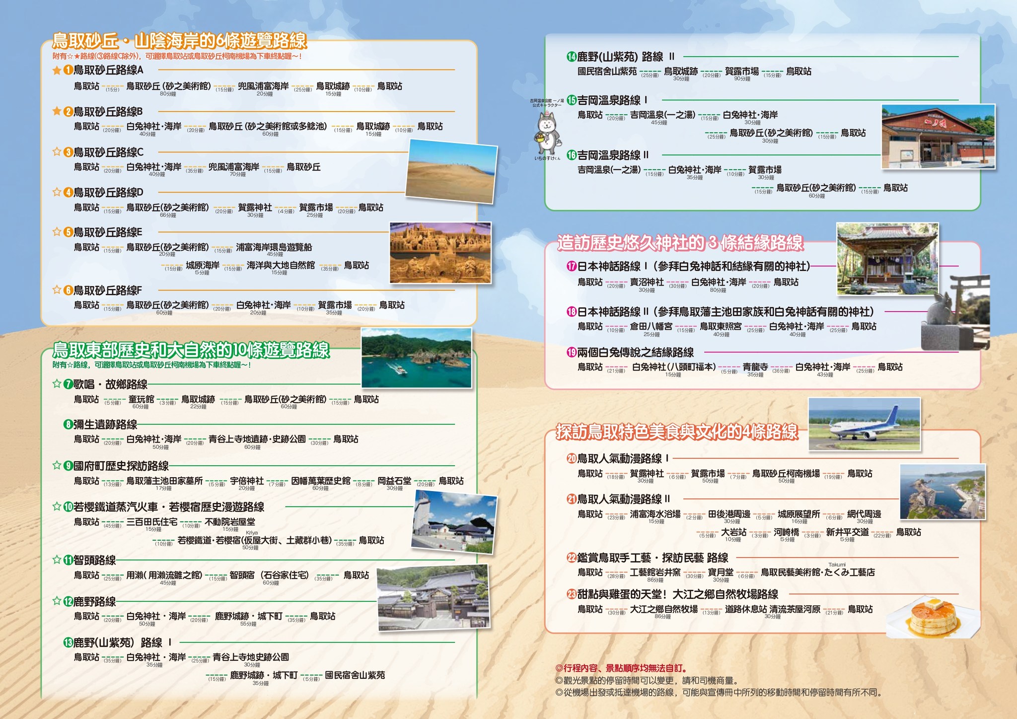 鳥取砂丘晝夜絕景。植田正治的自然攝影棚|山陰海岸世界地質公園(交通建議) @瑪格。圖寫生活 鳥取砂丘晝夜絕景。植田正治的自然攝影棚|山陰海岸世界地質公園(交通建議)