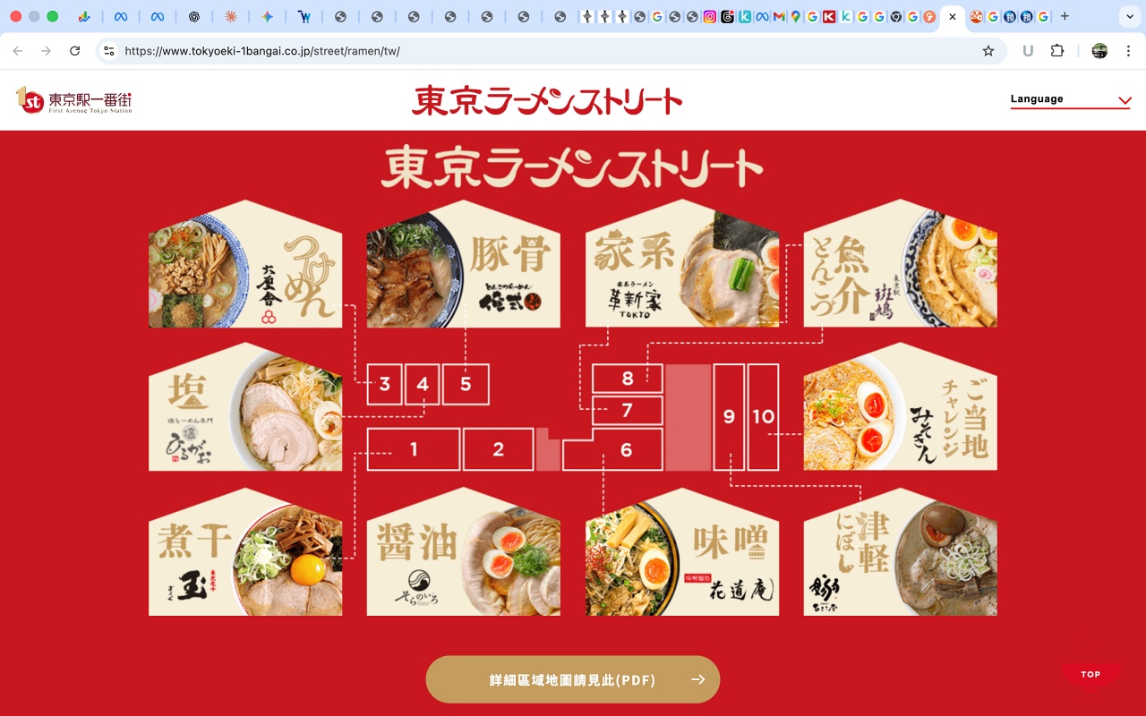 東京拉麵街。食記5家｜東京車站B1美食 (持續更新)