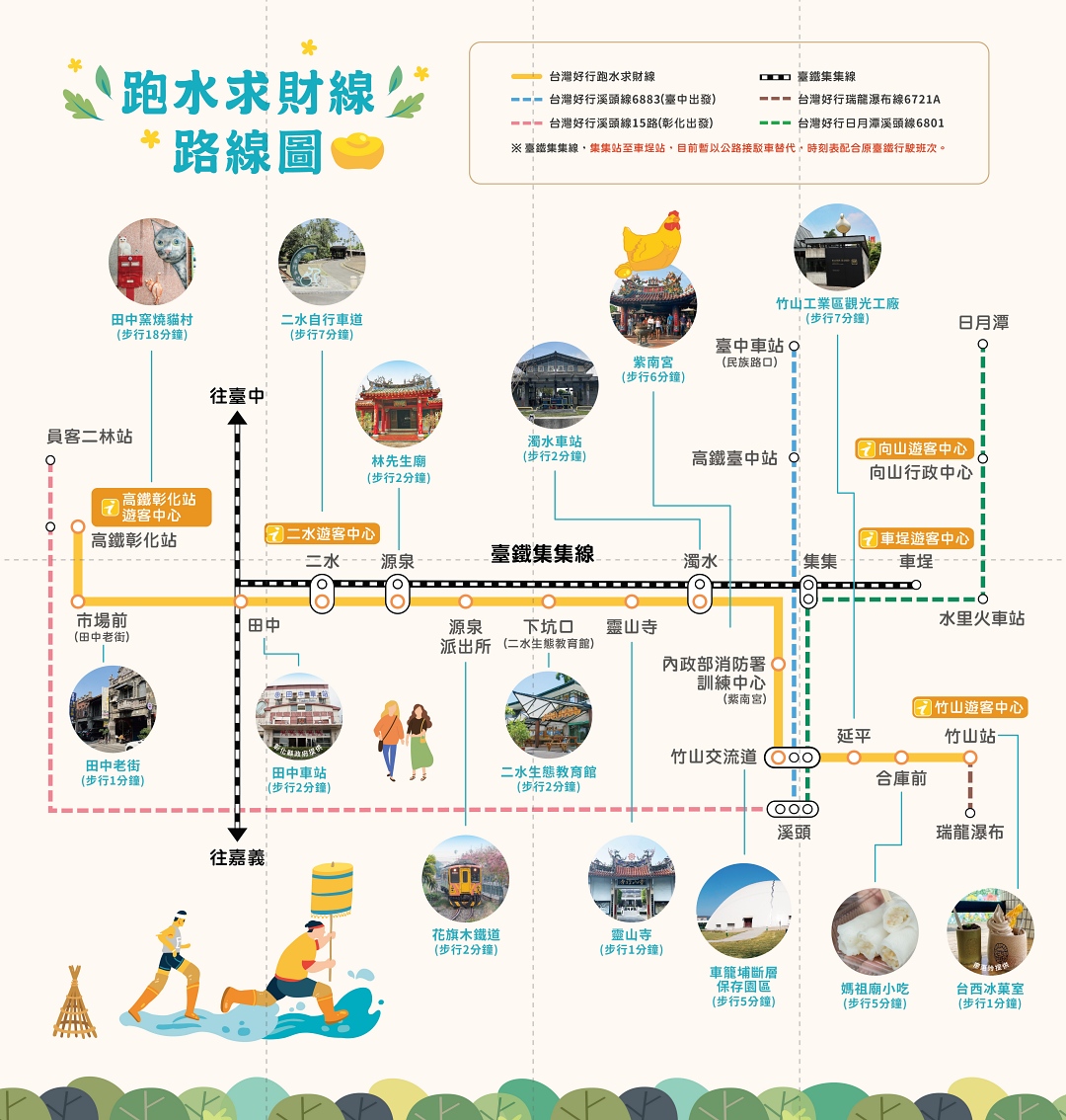 竹山紫南宮。求發財金流程8步調｜七星級茅廁、美食農特產、大眾運輸線路