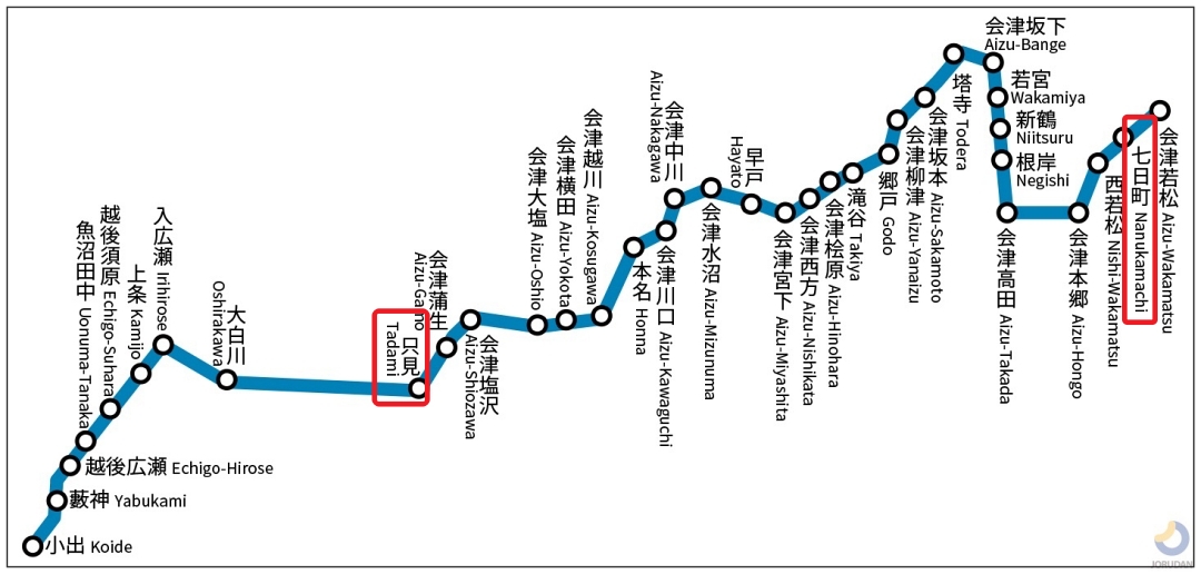 七日町站咖啡(駅カ－フェ)。會津若松的大正浪漫｜青春18 x 只見線