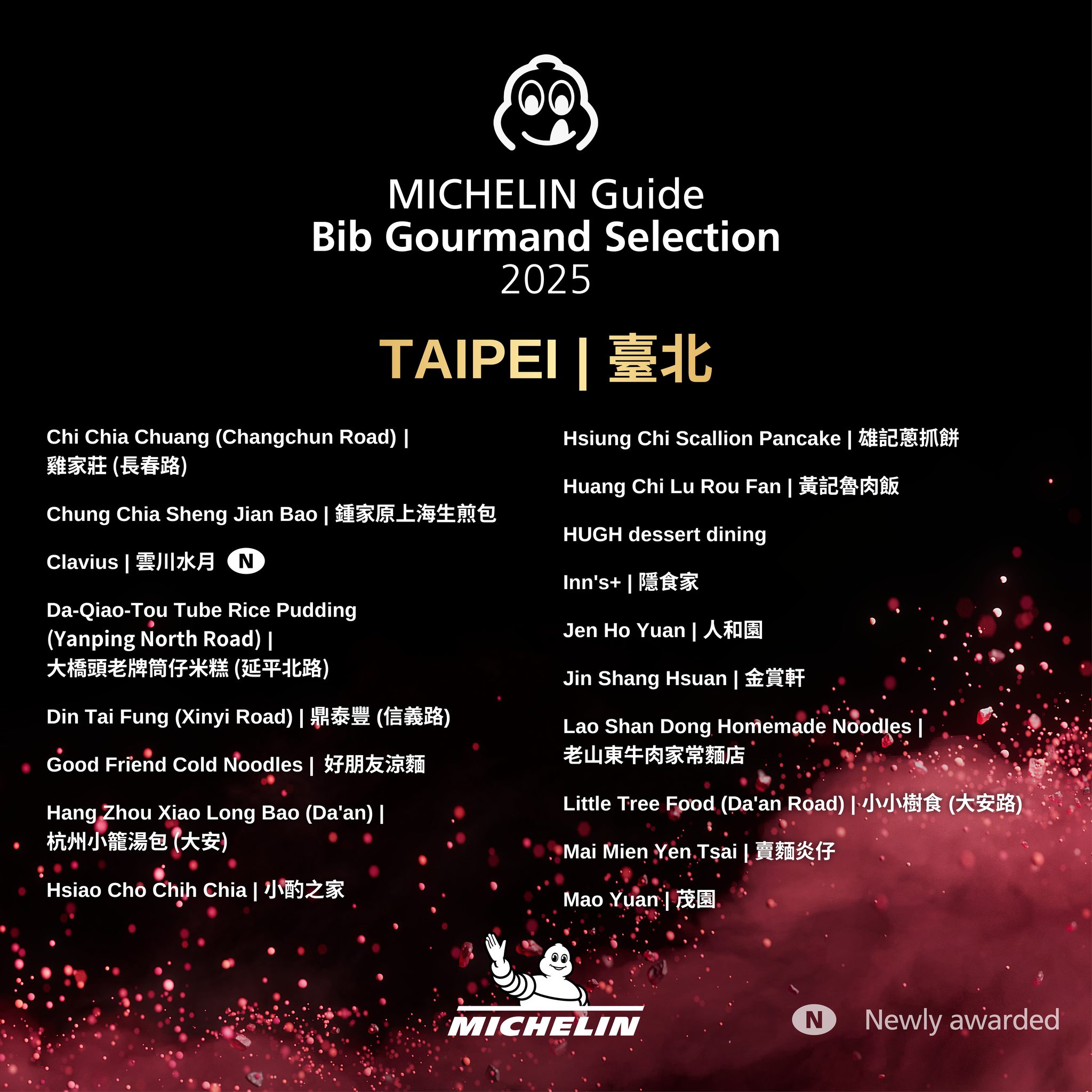 最新！2025台北米其林必比登。37間超值美食完整名單｜Michelin Guide Bib Gourmand Selection in Taipei