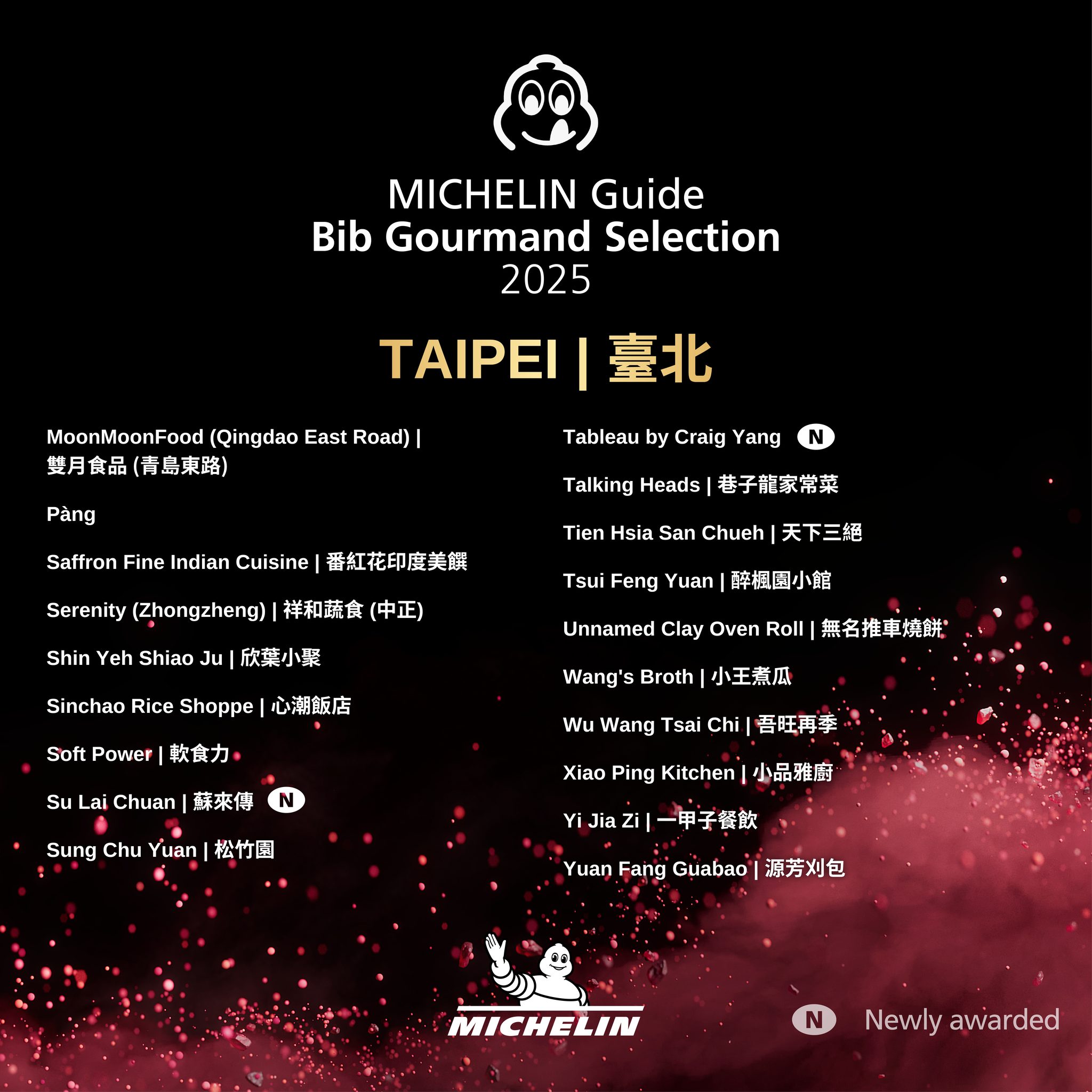 最新！2025台北米其林必比登。37間超值美食完整名單｜Michelin Guide Bib Gourmand Selection in Taipei