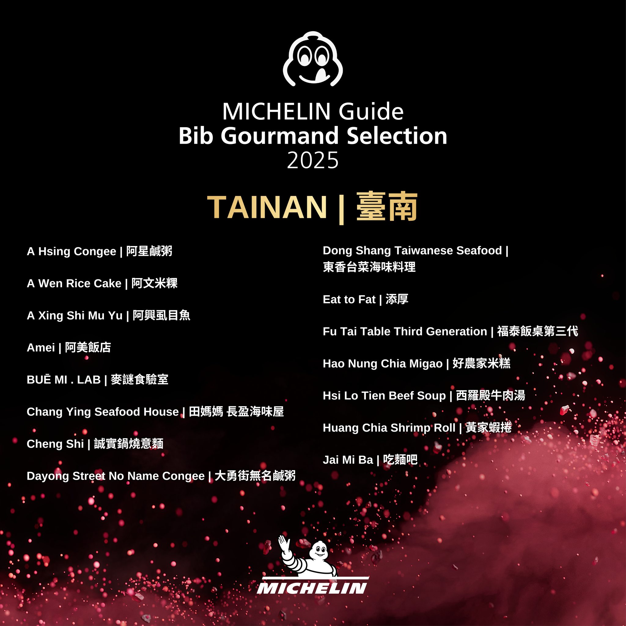 最新！2025台南米其林必比登30間超值美食完整名單。