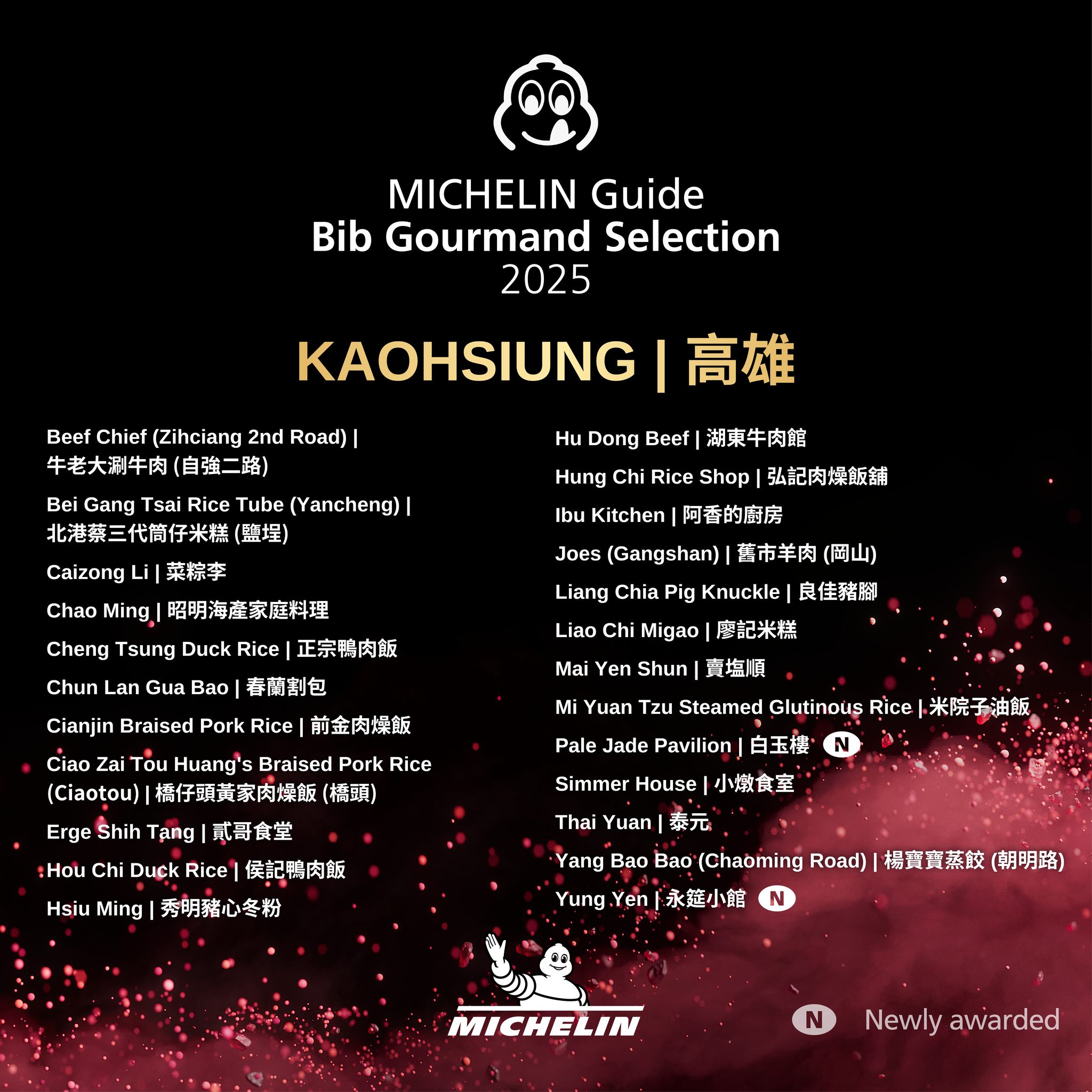 最新！2025高雄米其林必比登公布，24間超值美食完整名單。