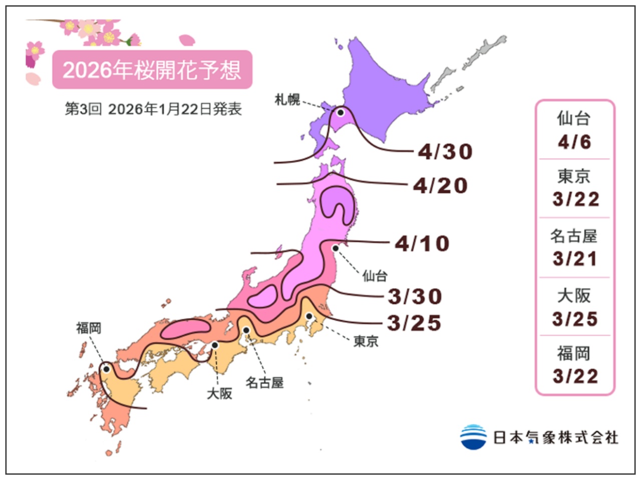 東京賞櫻10選。2026日本櫻花預測情報|花見野餐。夜櫻遊船(更新) @瑪格。圖寫生活 東京賞櫻10選。2026日本櫻花預測情報|花見野餐。夜櫻遊船(更新)