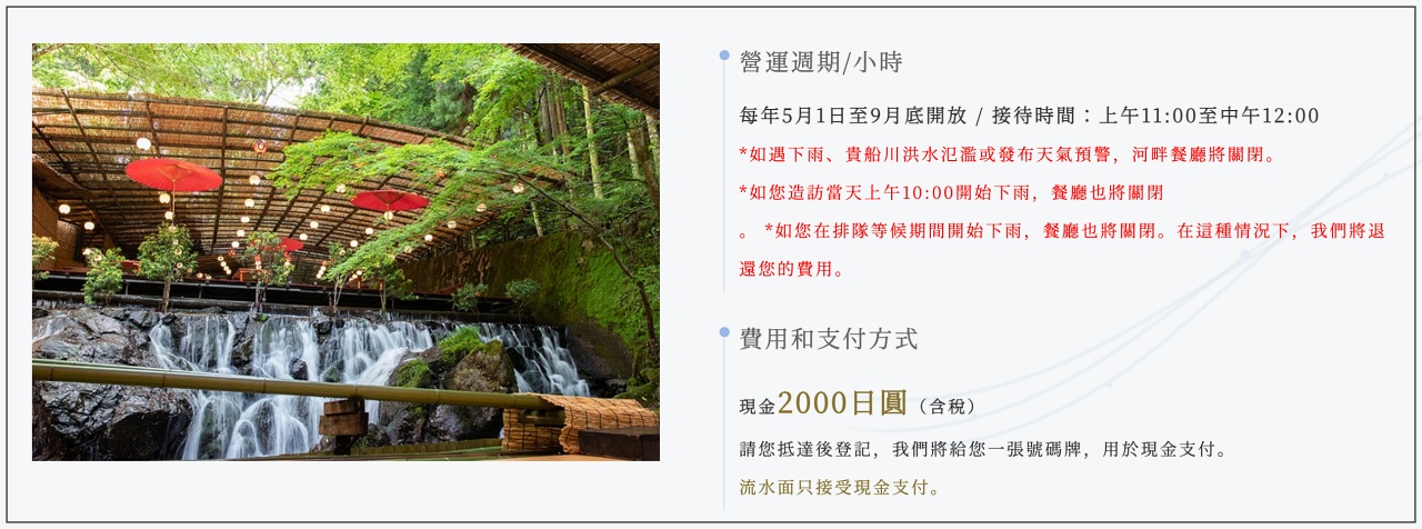 京都貴船神社。夏日限定川床流水麵 5/1 開放｜ひろ文排隊攻略與交通指南（持續更新）