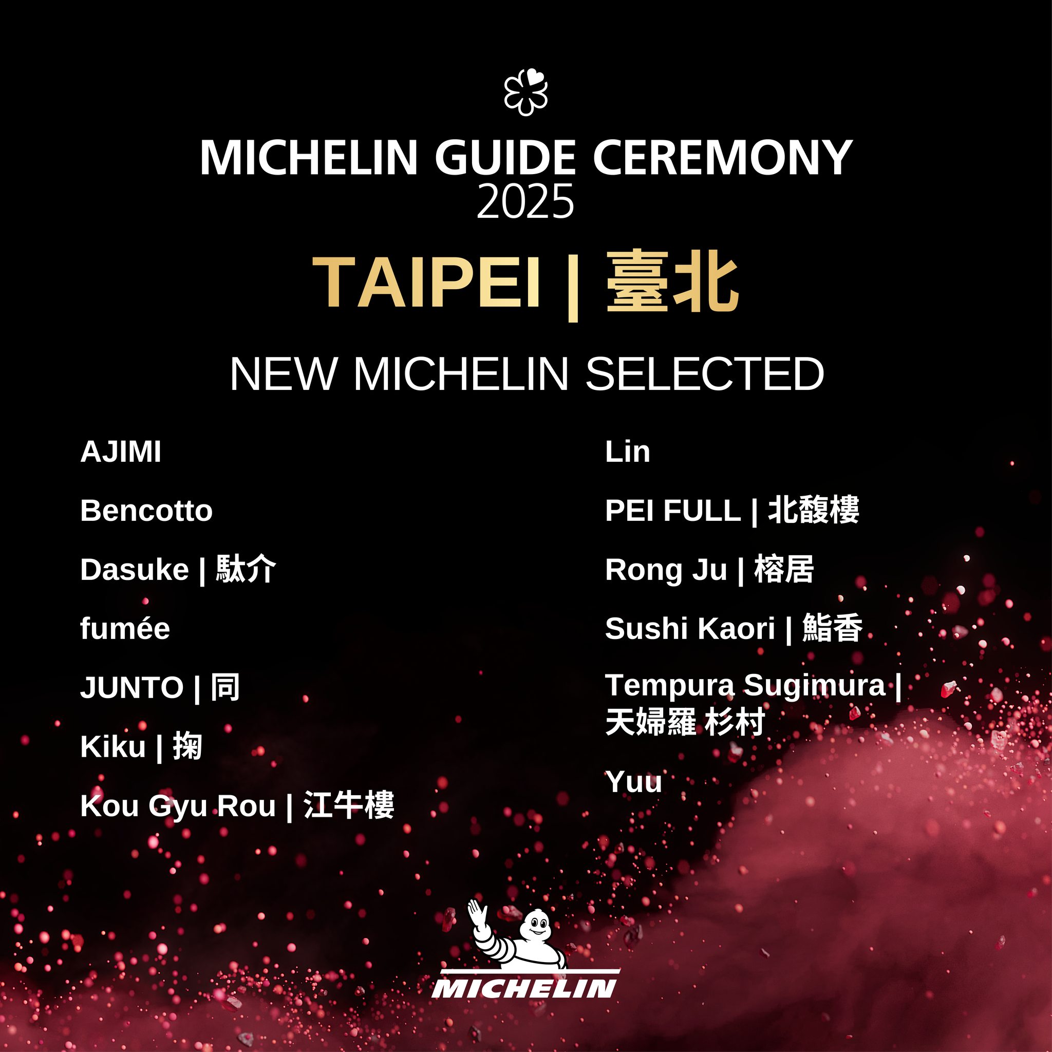最新！台北米其林新入選餐廳完整名單｜Michelin Selected Taipei 2025