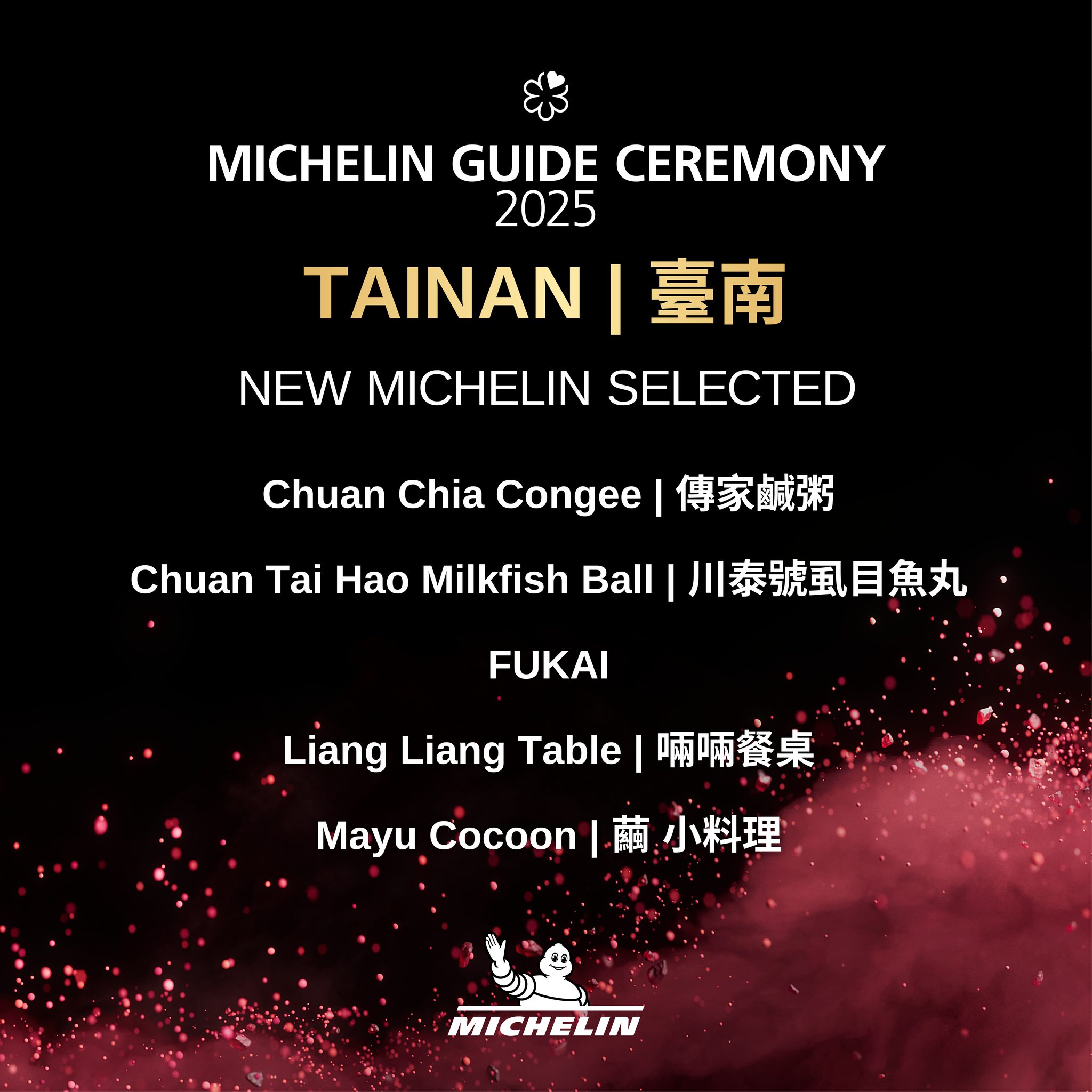 最新！台南米其林新入選餐廳完整名單｜Michelin Selected Tainan 2025