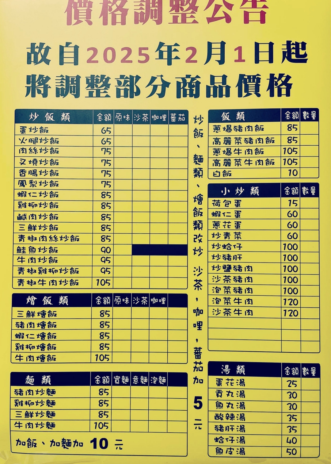 嘉義炒飯專輯。食記9家｜在地熱炒火候手藝，一盤炒飯見真章