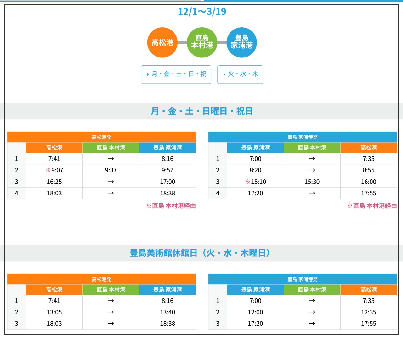 豐島旅遊。美食景點。交通住宿|瀨戶內海湧泉之島(持續更新) @瑪格。圖寫生活 豐島旅遊。美食景點。交通住宿|瀨戶內海湧泉之島(持續更新)
