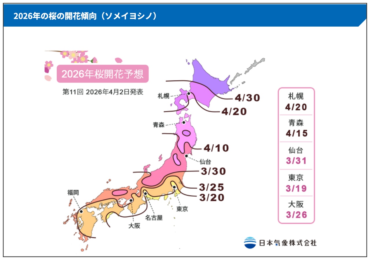 2026日本櫻花預測情報。日本櫻名所 100  選｜賞櫻景點遊記彙整