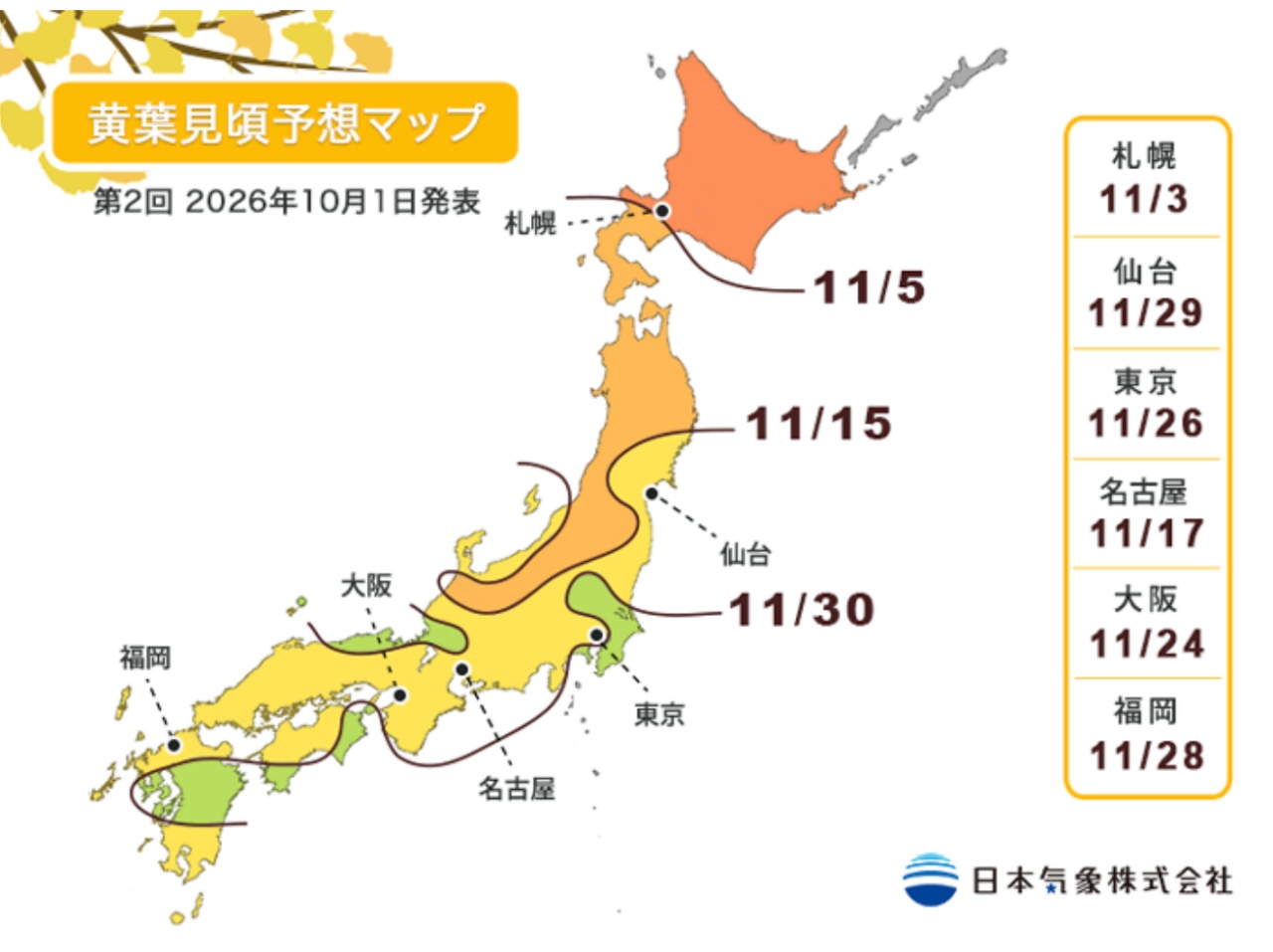 2026年日本黃葉見頃預測地圖 第二回