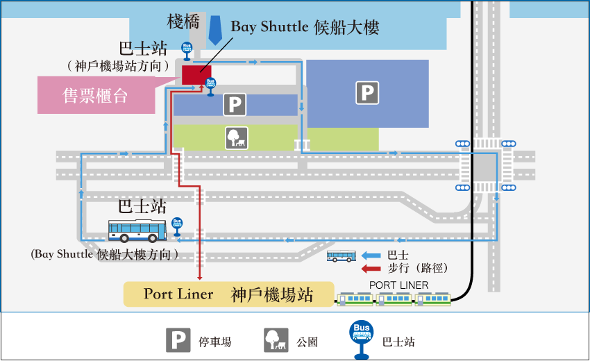 關西機場往返神戶最快最省錢。Bay Shuttle高速船30分鐘直達｜ 外國人超低價單程500日圓
